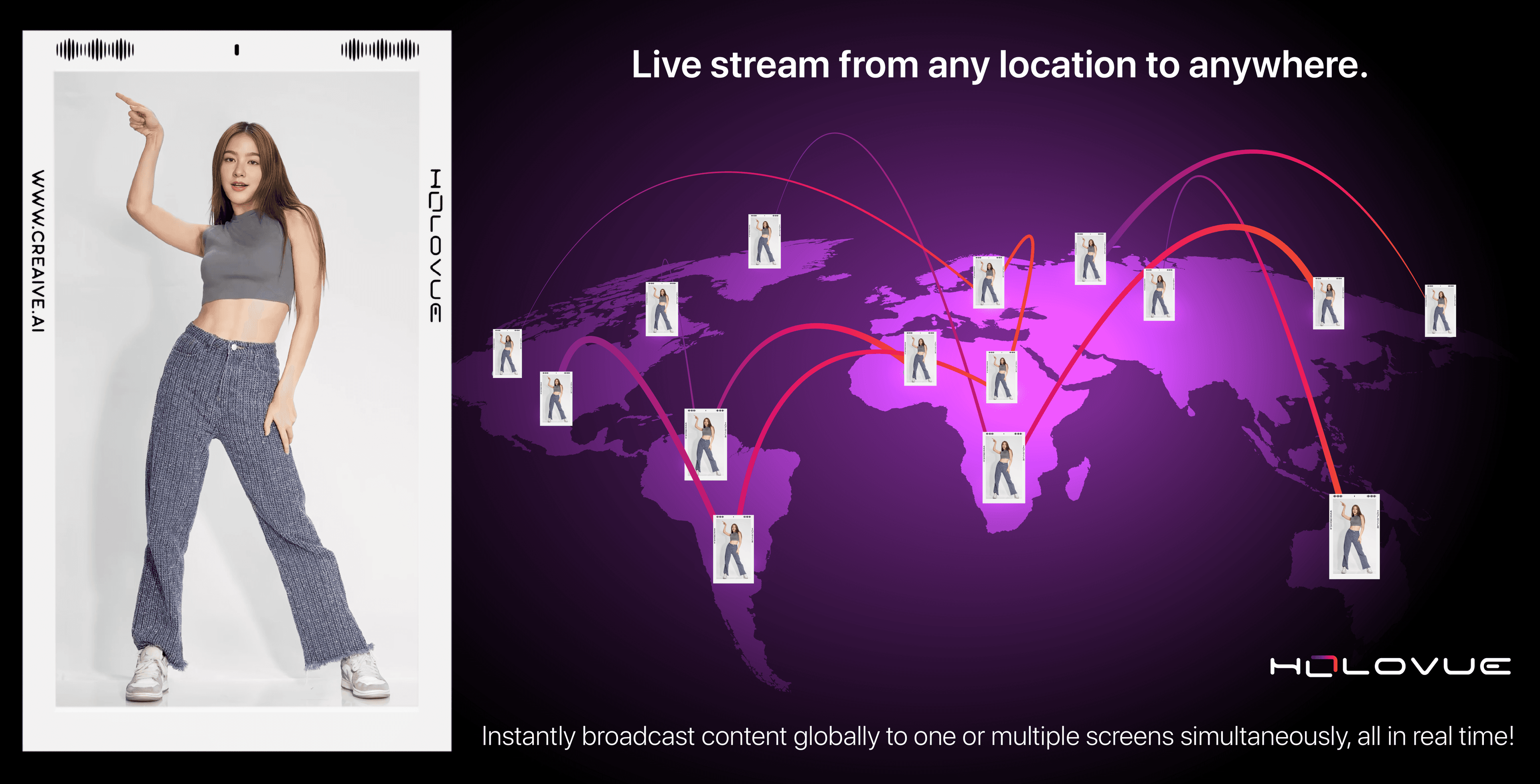 Holovue live streaming