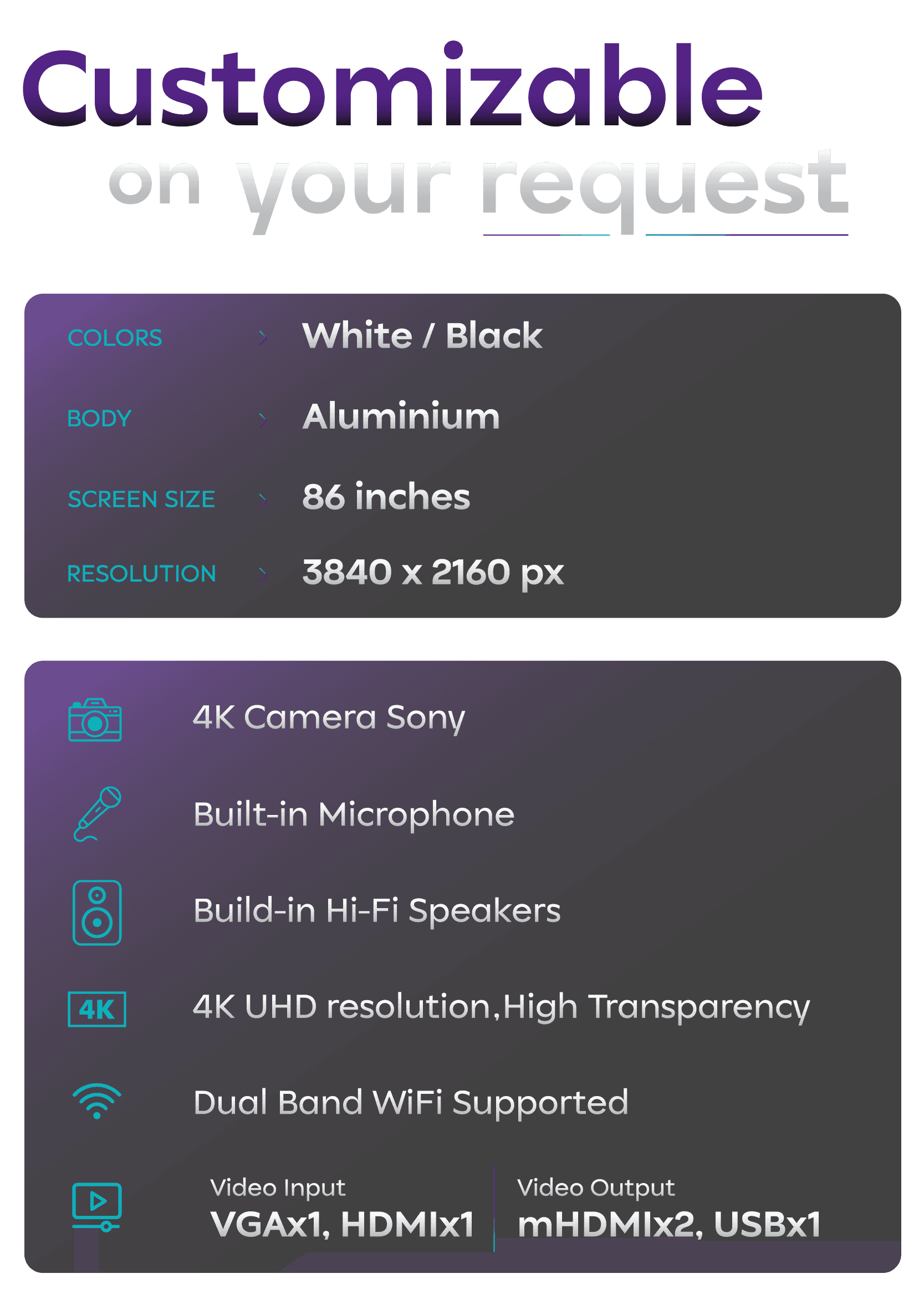 Holovue specifications